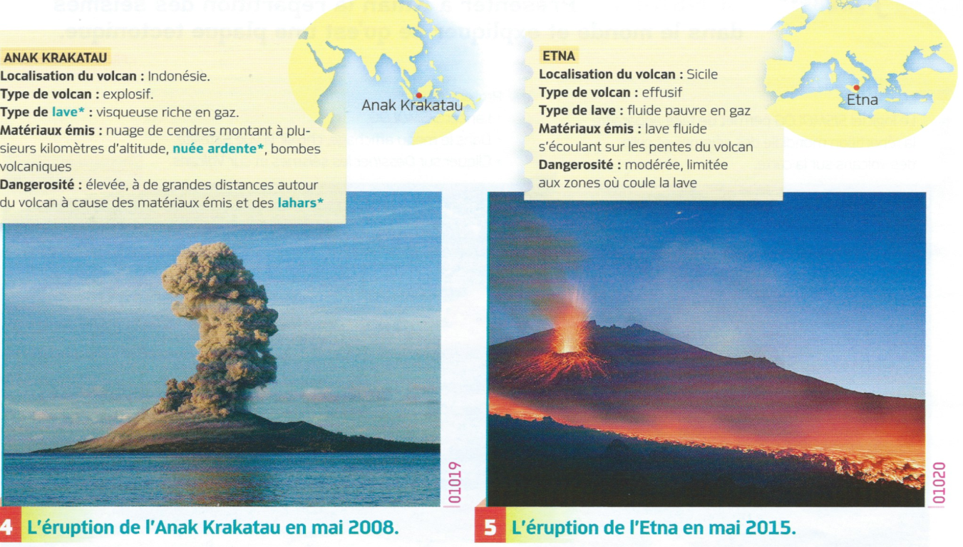 COURS 1 les diff rents types d ruptions volcaniques 