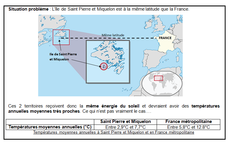 Cours 2 Comprendre Le Role Des Courants Marins Sur Les Climats Ressources 4eme College Pyrenees